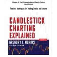 Candlestick Charting Explained, Chapter 6 - The Philosophy behind Candle Pattern Identification