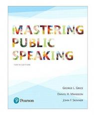 Mastering Public Speaking 