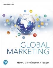 Global Marketing 10th