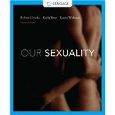 OUR SEXUALITY 14th