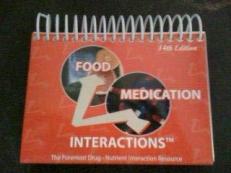 Food Medication Interactions 