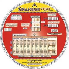 Spanish Verbs-Language Wheel 12th