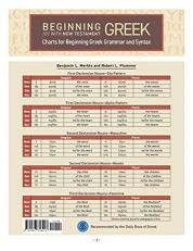 Charts for Beginning Greek Grammar and Syntax : A Quick Reference Guide to Beginning with New Testament Greek 
