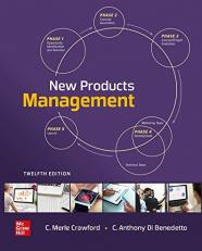 New Products Management 