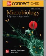 Microbiology: A Systems Approach - Connect 6th