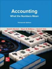 Accounting : What the Numbers Mean 