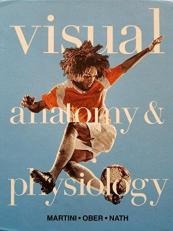 Visual Anatomy and Phys. -Nasta Edition 11th