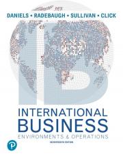 International Business 17th