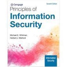 Principles Of Information Security 7th