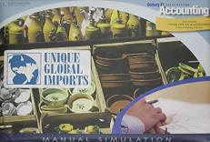 Unique Global Imports Manual Simulation 9th