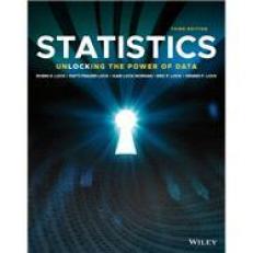 Statistics - Access and Box (1 Semester)