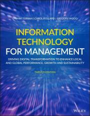 Information Technology For Management 12th
