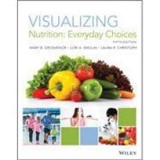 Visualizing Nutrition - Package 5th