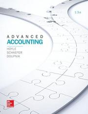 LooseLeaf for Advanced Accounting 13th
