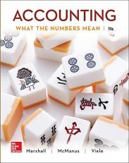 Accounting: What the Numbers Mean 11th