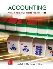 Accounting : What the Numbers Mean 