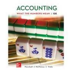 Connect Online Access for Accounting: What the Numbers Mean 12th