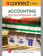 Connect Access Card for Accounting: What the Numbers Mean 12th