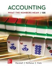 Loose Leaf for Accounting: What the Numbers Mean 12th
