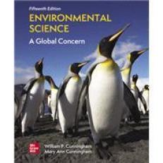 Environmental Science: Global... - Access 15th