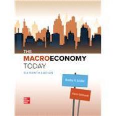 Macro Economy Today 16th