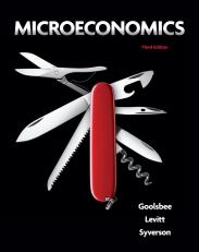 Microeconomics 3rd