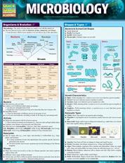 Microbiology : A QuickStudy Laminated 6-Page Reference Guide