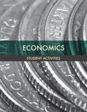 BJU Economics Student Activities 3rd Edition