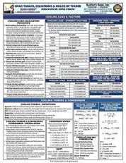HVAC Tables, Equations and Rules of Thumb Quick-Card : A Unique Quick-Reference Guide 