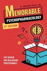 Memorable Psychopharmacology 