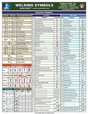 Welding Symbols : Quick-Card: a Unique Quick-Reference Guide 