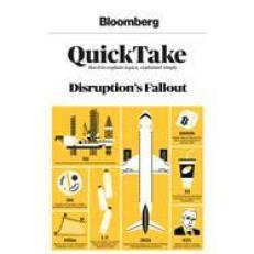 Bloomberg QuickTake 